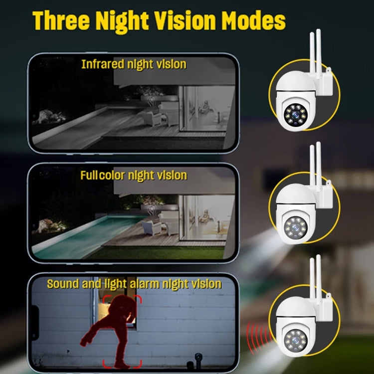A7 1080P HD Wireless WiFi Smart Surveillance Camera Support Night Vision / Two Way Audio, without Memory, with 16G Memory, with 32G Memory A7 1080P HD Wireless WiFi Smart Surveillance Camera Support Night Vision / Two Way Audio, without Memory, with 16G Memory, with 32G Memory